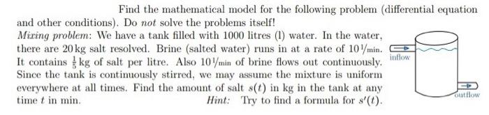 Solved Find the mathematical model for the following | Chegg.com