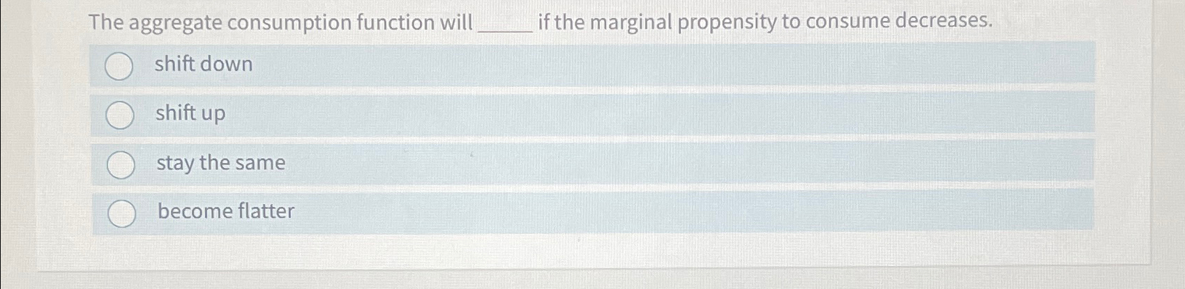 Solved The aggregate consumption function will if the | Chegg.com