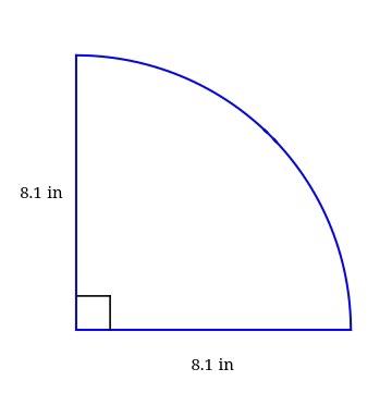 Solved Consider the following figure. (Round your answers to | Chegg.com