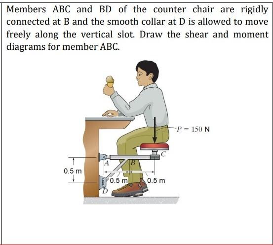 Solved Members ABC and BD of the counter chair are rigidly | Chegg.com