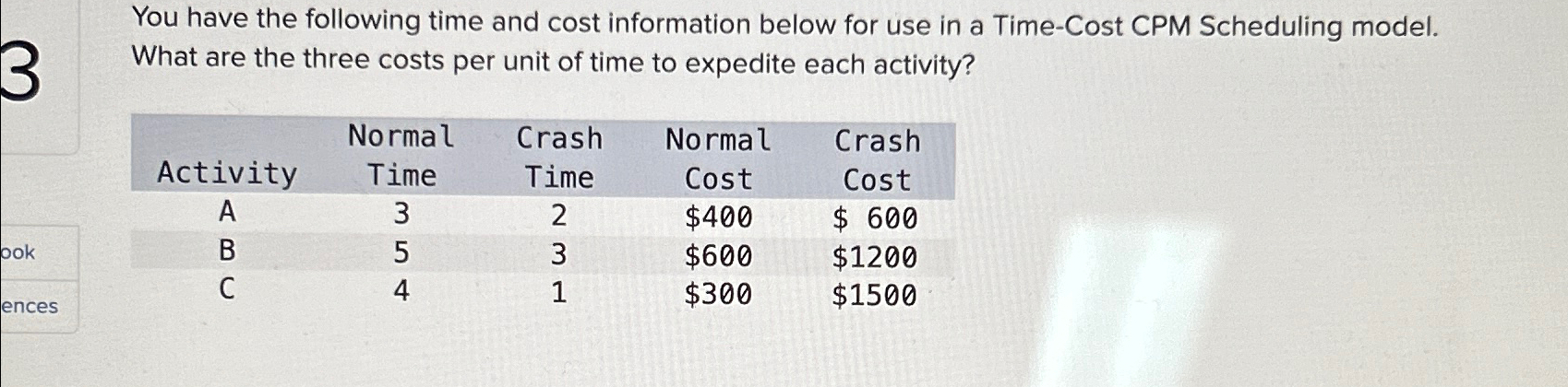Solved You have the following time and cost information | Chegg.com