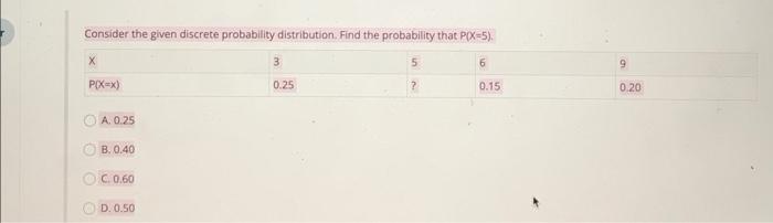 Solved Consider the given discrete probability distribution. | Chegg.com