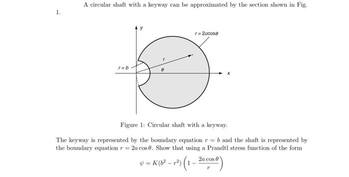 Solved A circular shaft with a keyway can be approximated by | Chegg.com