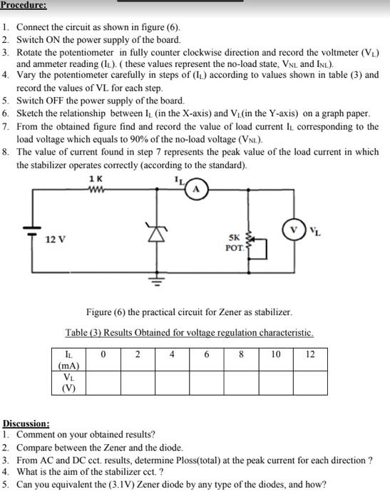 Solved Procedure: 1. Connect the circuit as shown in figure | Chegg.com