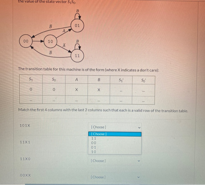 Solved Consider The Logic Circuit Below With: • A-1 • B=0 • | Chegg.com