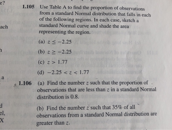 Solved e? 1.105 Use Table A to find the proportion of | Chegg.com