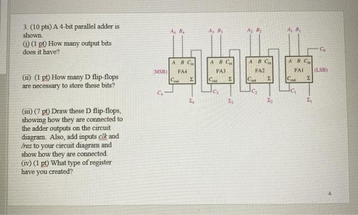 Solved AB A, B 3. (10 pts) A 4-bit parallel adder is shown | Chegg.com