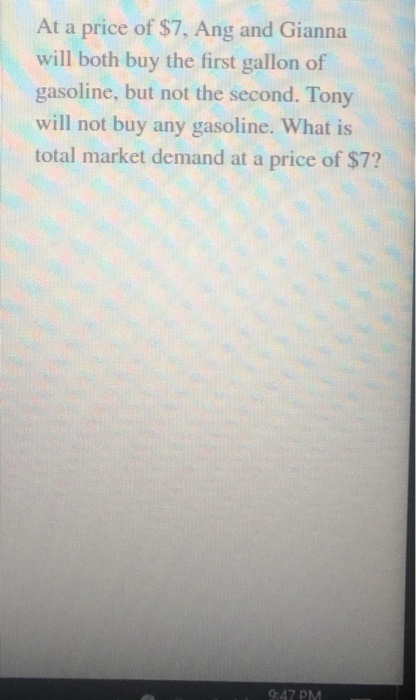 Demand: Thinking Like a Buyer - End of Chapter