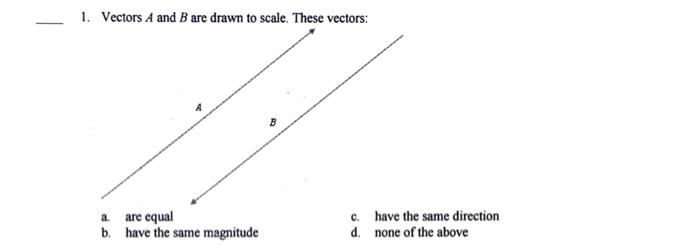 Solved 1. Vectors A and B are drawn to scale. These vectors: | Chegg.com