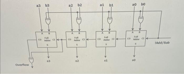 Solved 1. Examples demonstrating how the circuit in Figure 6 | Chegg.com