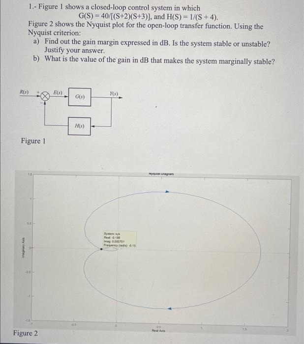 Solved 1.- Figure 1 shows a closed-loop control system in | Chegg.com
