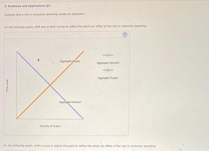 Solved 3. Problems And Applications Q3 Suppose That A Rise | Chegg.com