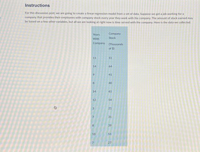 Solved Instructions For this discussion post, we are going | Chegg.com