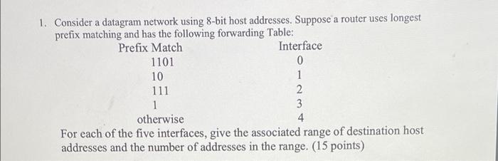 Solved 1101 1. Consider a datagram network using 8-bit host | Chegg.com