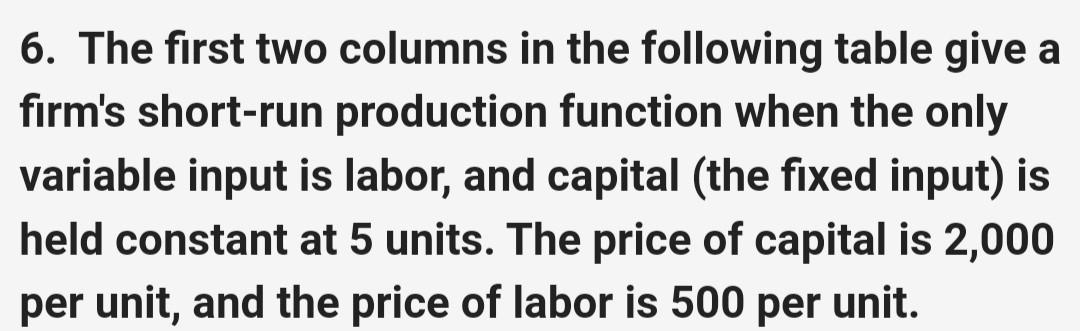 Solved 6. The first two columns in the following table give | Chegg.com