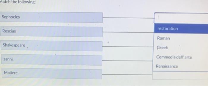 Match the following: | Chegg.com