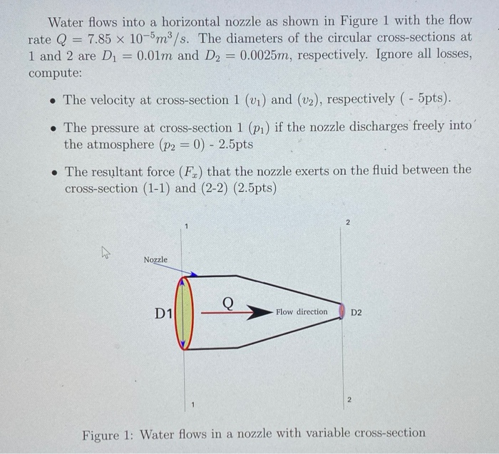 Solved Water flows into a horizontal nozzle as shown in | Chegg.com