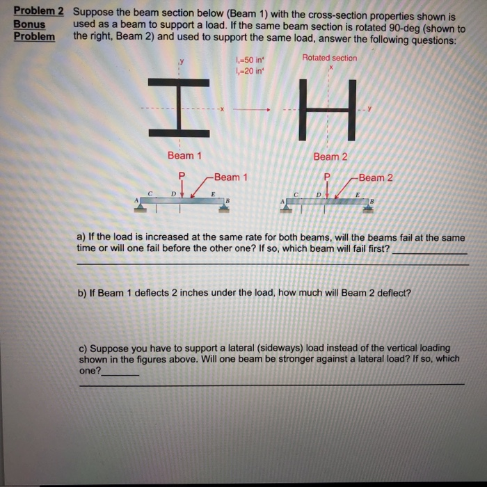 Solved Problem 2 Suppose The Beam Section Below (Beam 1) | Chegg.com