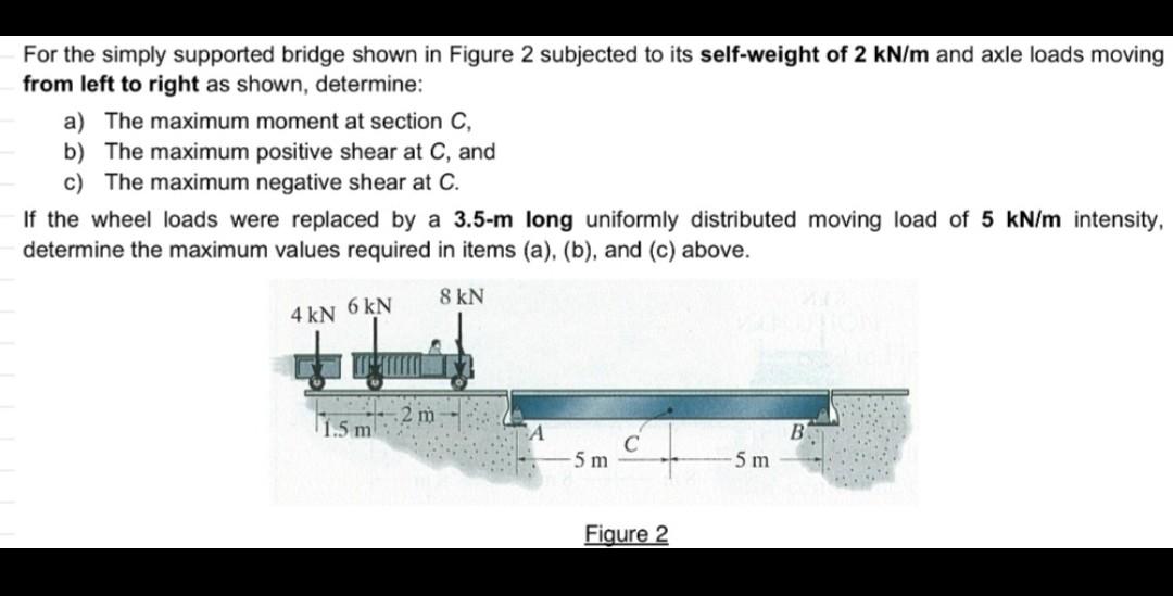 Solved For the simply supported bridge shown in Figure 2