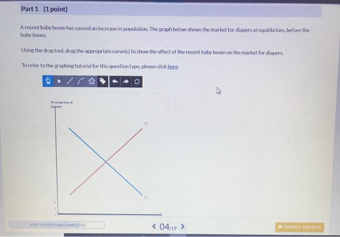 Solved Part 1 1 Point A Recent Baby Boom Has Caused An Chegg Com