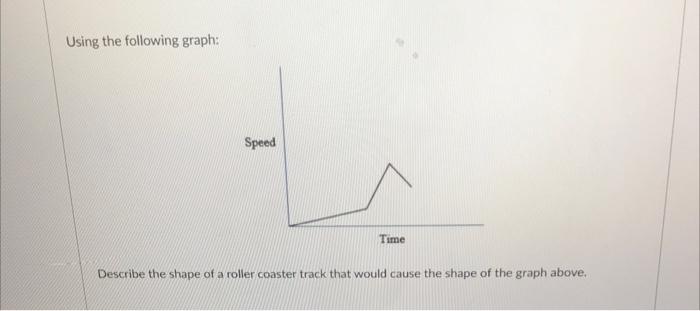 Solved Using the following graph: Speed Time Describe the | Chegg.com