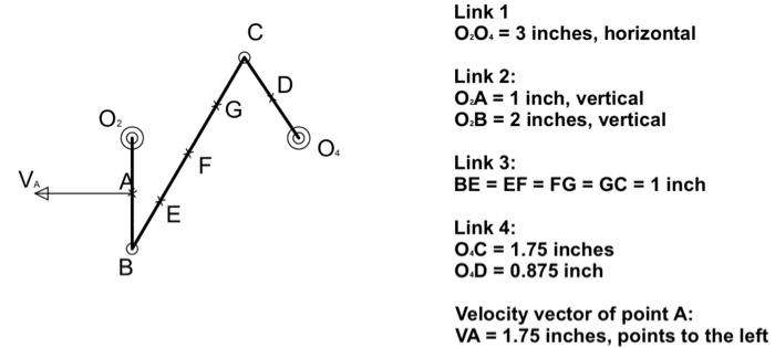 Link 1 O2O4=3 inches, horizontal Link 2: O2A=1 inch, | Chegg.com