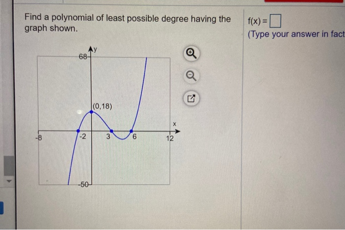 Solved Find a polynomial of least possible degree having the | Chegg.com