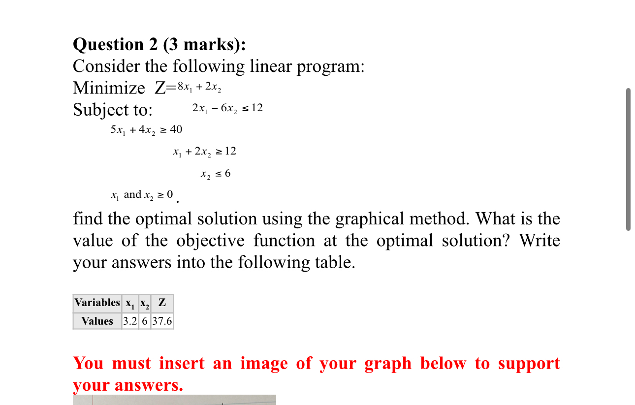 Solved Question 2 (3 ﻿marks):Consider the following linear | Chegg.com