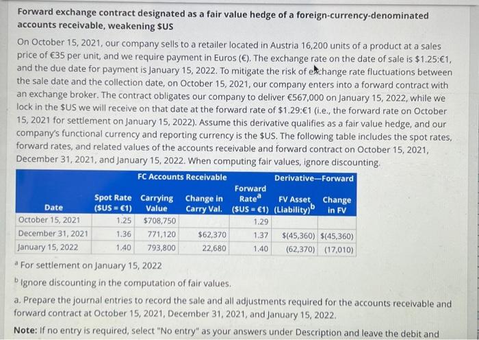 Solved Forward Exchange Contract Designated As A Fair Value | Chegg.com