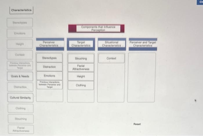 Solved The discipline of Organizational Behavior seeks to | Chegg.com