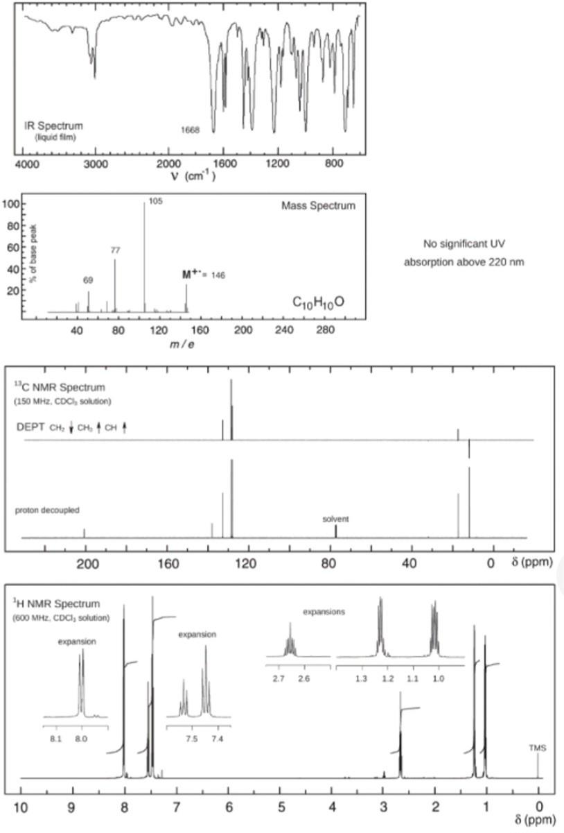 Solved No significant UV absorption above 220 nm | Chegg.com