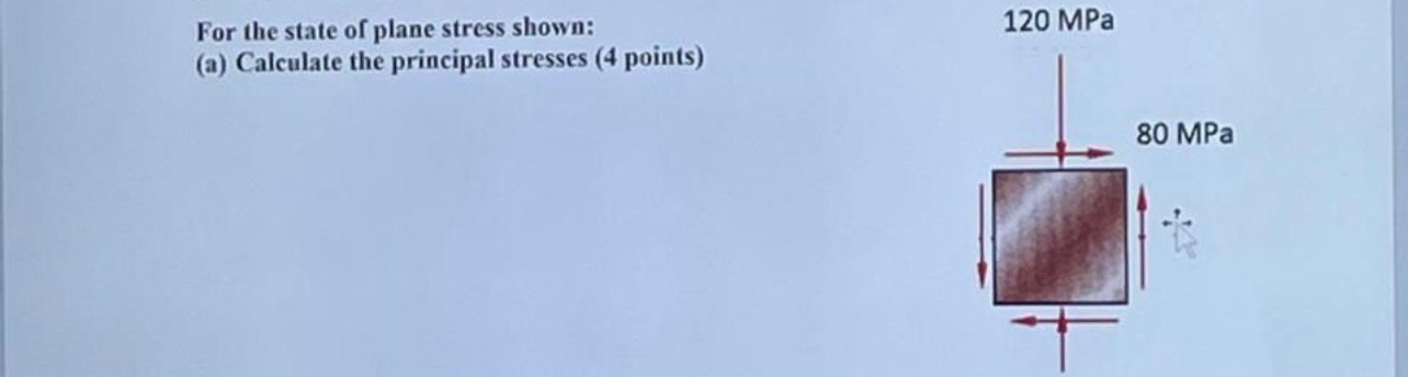 Solved For the state of plane stress shown:(a) ﻿Calculate | Chegg.com