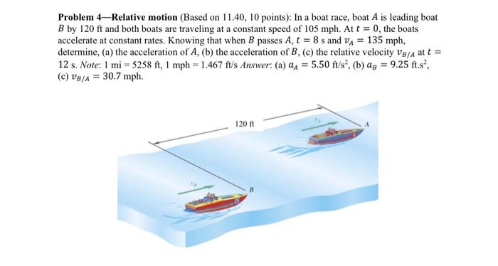 Solved Problem 4-Relative motion (Based on 11.40,10 points): | Chegg.com
