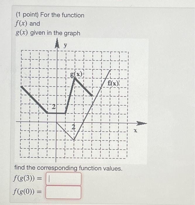 Solved (1 point) For the function f(x) and g(x) given in the | Chegg.com