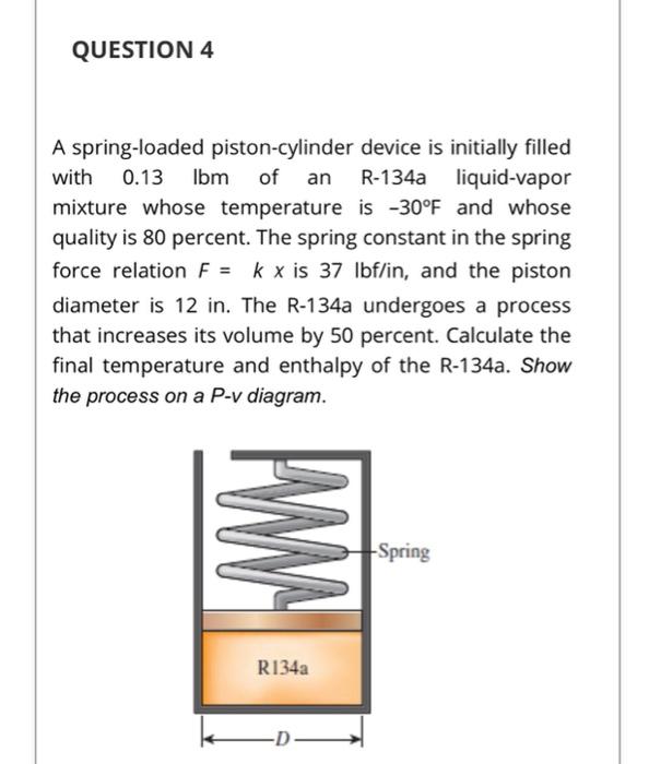Solved QUESTION 4 A springloaded pistoncylinder device is