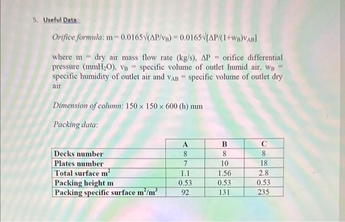 Solved Begin{tabular}{ L C } Hline Laboratory Title And