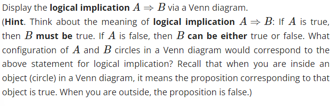 Solved Display the logical implication A=>B ﻿via a Venn | Chegg.com