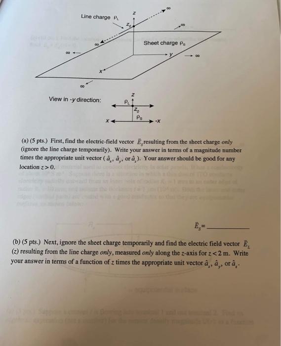 Solved (a) (5 pts.) First, find the electric-field vector Es | Chegg.com