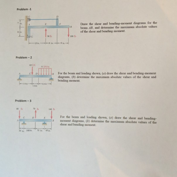 Solved Problem - 1 Draw The Shear And Bending-moment | Chegg.com