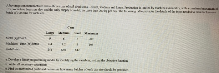 Solved A Beverage Can Manufacturer Makes Three Sizes Of Soft | Chegg.com