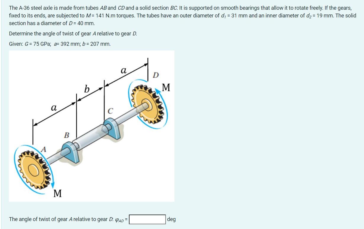 Solved The Steel Bolt AB Is Screwed Tightly Into A Block At | Chegg.com