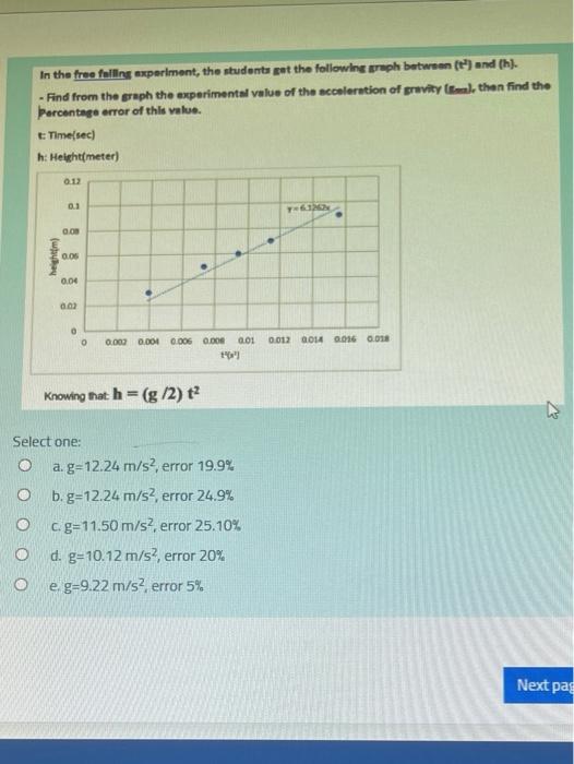 Solved In the free falling experiment, the students get the | Chegg.com