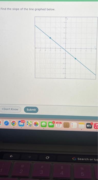 Solved Find the slope of the line graphed below. | Chegg.com
