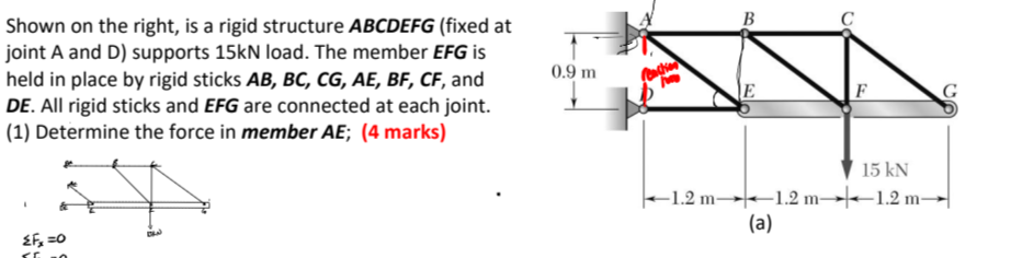 Solved Shown on the right, is a rigid structure ABCDEFG | Chegg.com