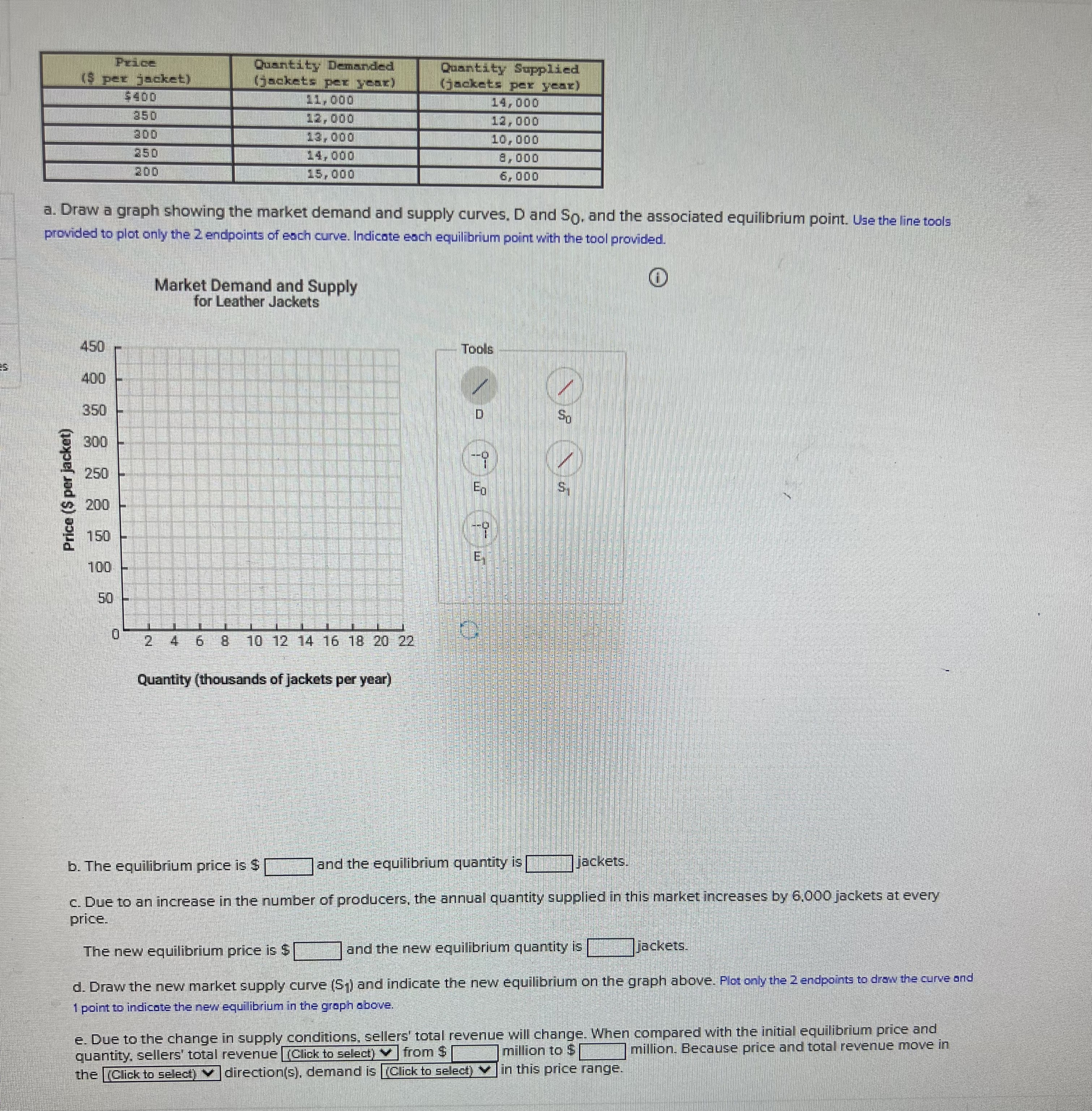 Solved Please help with chart and answers below | Chegg.com