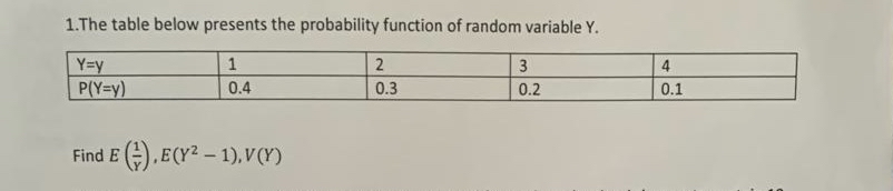 Solved The table below presents the probability function of | Chegg.com