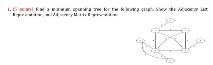1. (5 points) Find a minimum spanning tree for the | Chegg.com