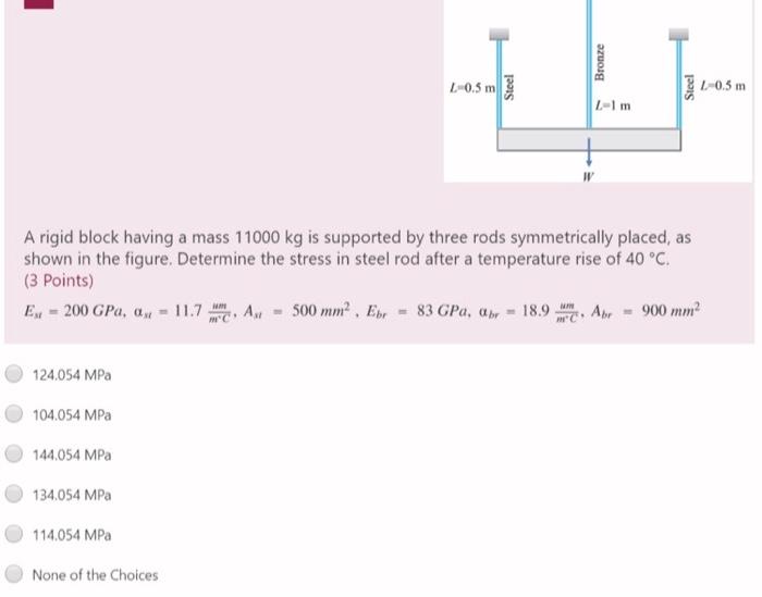 Solved Two immovable concrete blocks are connected by a | Chegg.com