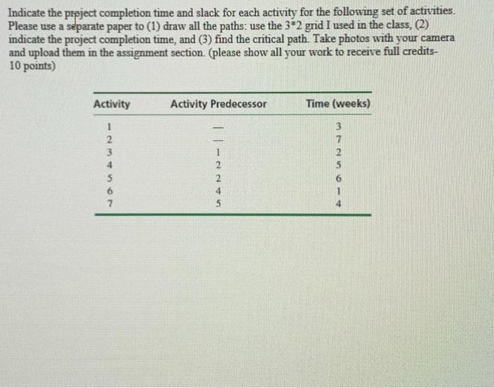 Solved Indicate the preject completion time and slack for | Chegg.com