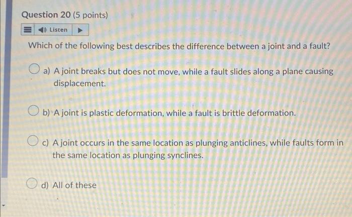 Which of the following best describes the difference between a joint and a fault?
a) A joint breaks but does not move, while 